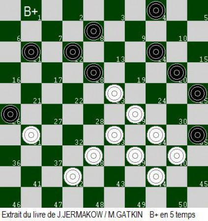 Aillant-Récréa'Jeux : calendrier de juin à septembre 2026