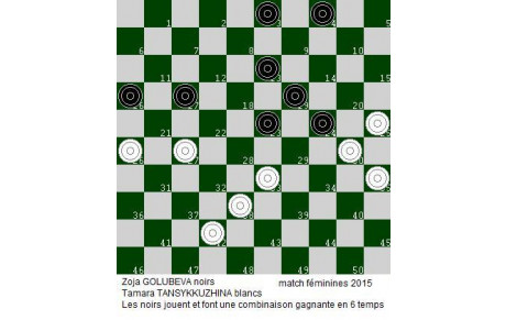 Jeu de Dames et combinaisons : Match GOLUBEVA / TANSYKKUZHINA