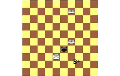 Technique :  la fin de partie