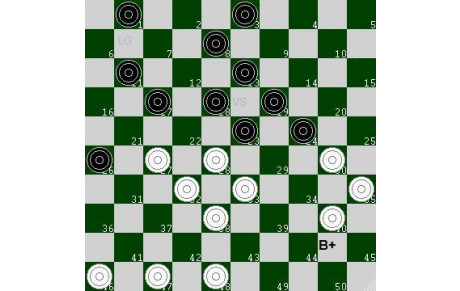 Jeu de Dames : Résultats des tournois et championnats