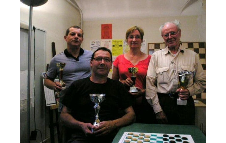 Jouer au Jeu de Dames avec le Damier Club de Sens : informations officielles importantes...