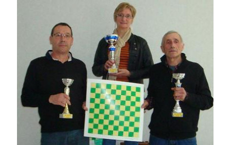 Jeu de Dames : alors qui est le Champion de l'Yonne 2017 ?