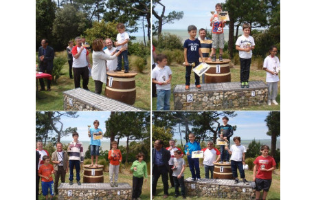 Jeu de Dames : Championnat de France semi-rapide du 3 au 5 juin 2017
