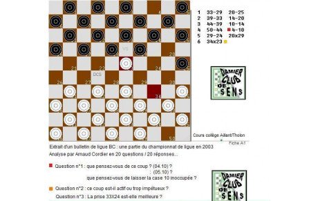 Technique : le pion taquin - analyse par Arnaud CORDIER
