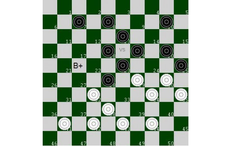 Jeu de Dames : Championnat de France semi-rapides SENIORS 2019 ; Résultats