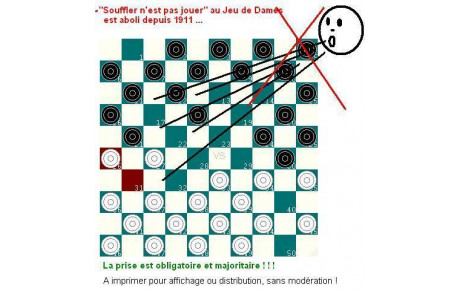 Jeu de Dames : Des combinaisons exceptionnelles