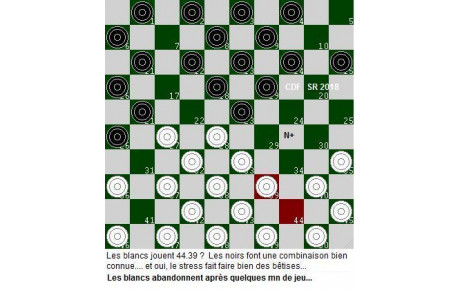 Jeu de Dames : le double talon ...