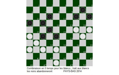 Mesures sanitaires du 24 novembre 2020 /covid19 : le point pour AILLANT-RECREA'JEUX